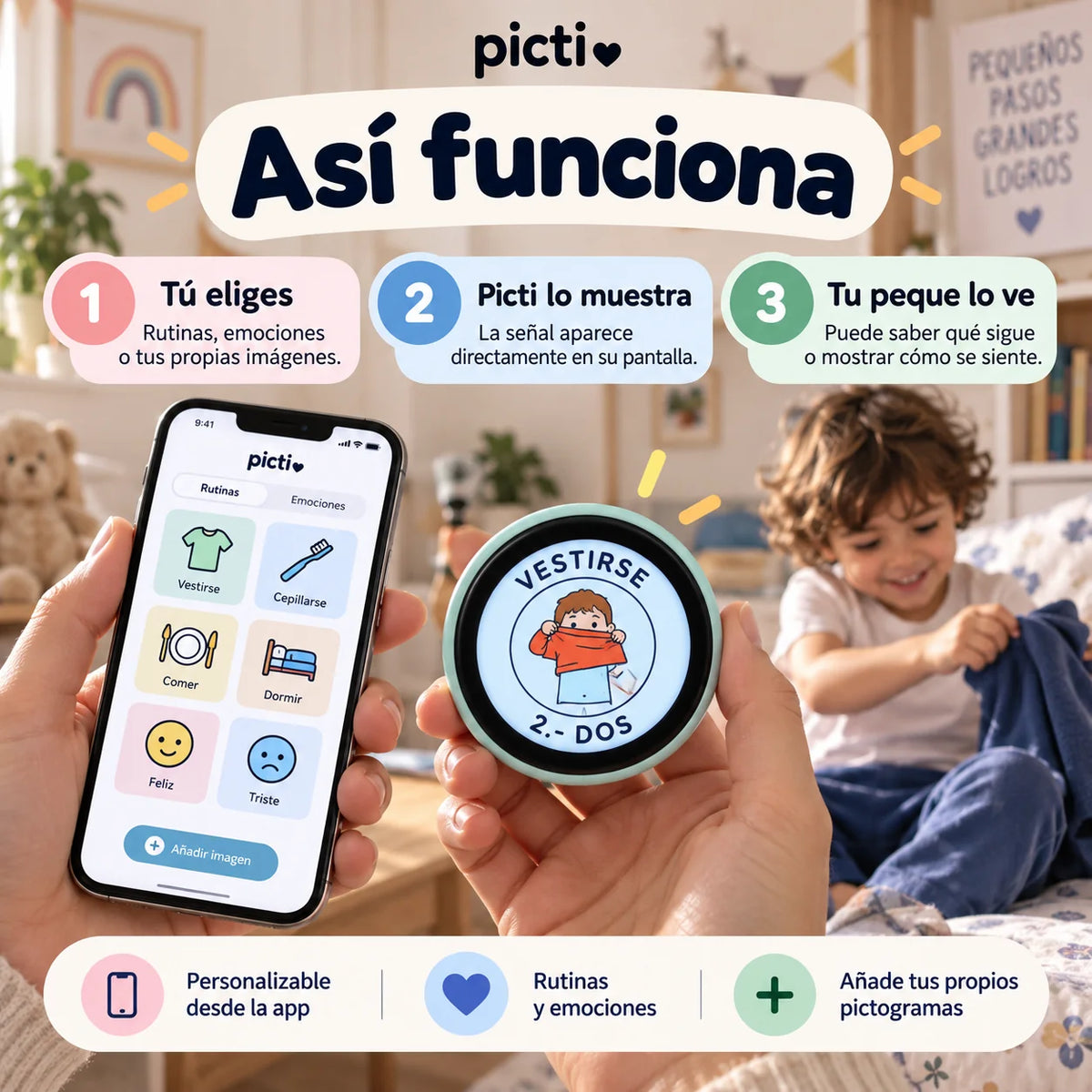 Picti™ - Apoyo visual para el día a día de tu hijo