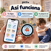 Picti™ - Apoyo visual para el día a día de tu hijo